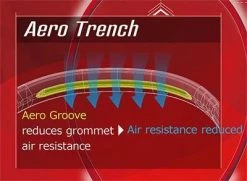 Yonex 2023 Vcore 98 7th Generation Tennis Racquet 9 Yonex 2023 Vcore 98 7th Generation Tennis Racquet -tennis Sales Store T Aero Trench 096ad3db 57b9 4202 80a8 14a9a206a86e