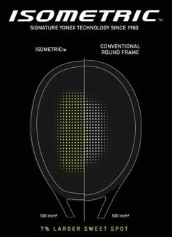 Yonex 2023 Vcore 98 7th Generation Tennis Racquet 8 Yonex 2023 Vcore 98 7th Generation Tennis Racquet -tennis Sales Store T Isometric